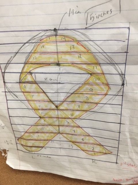 The designs for the ribbon for National Black HIV/AIDS Awareness Day, 2/7/2016